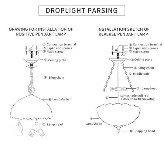 Creative Parrot Chandelier Retro Lighting Fixtures Pendant