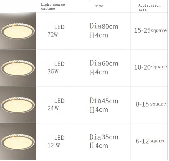 Bedroom Lamp Round Simple Modern Living Room New Light Luxury Romantic Household Led Crystal Ceiling