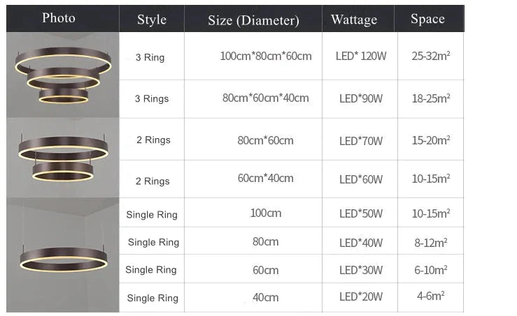 Large Ring Modern Pendant Lamp Kitchen Island Dining Table Coffee O Chandelier Suspension Lighting