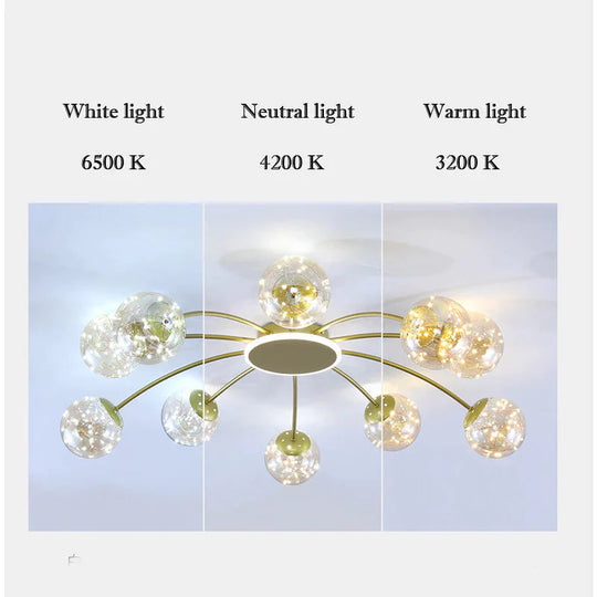 Simple Ceiling Lamp Living Room Full Of Starlight Creative New