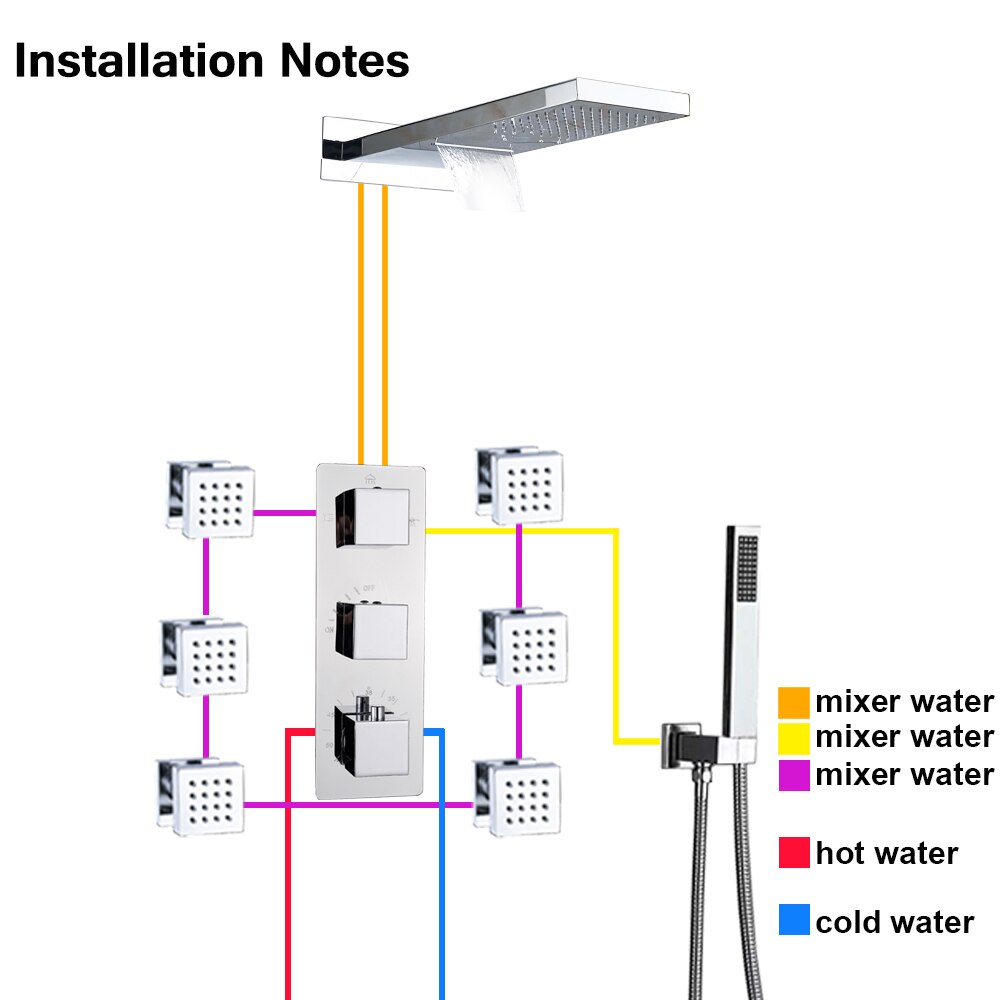 Wall Mount Thermostatic Bathroom Rain Waterfall Shower Faucets Chrome Set Bathtub Mixer Faucet Tap
