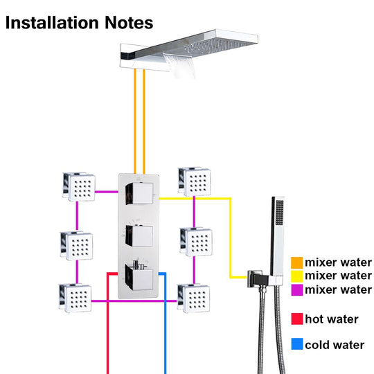 Wall Mount Thermostatic Bathroom Rain Waterfall Shower Faucets Chrome Set Bathtub Mixer Faucet Tap