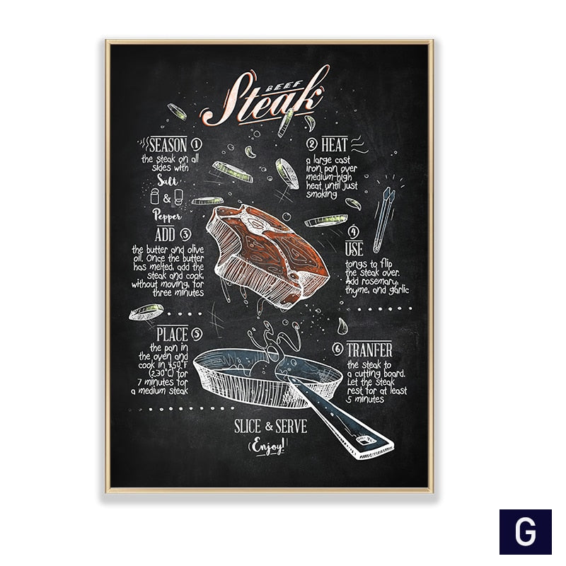 Black White Canvas Painting Nordic Kitchen Quotes Wall Posters Art Prints Pictures For Dining Room
