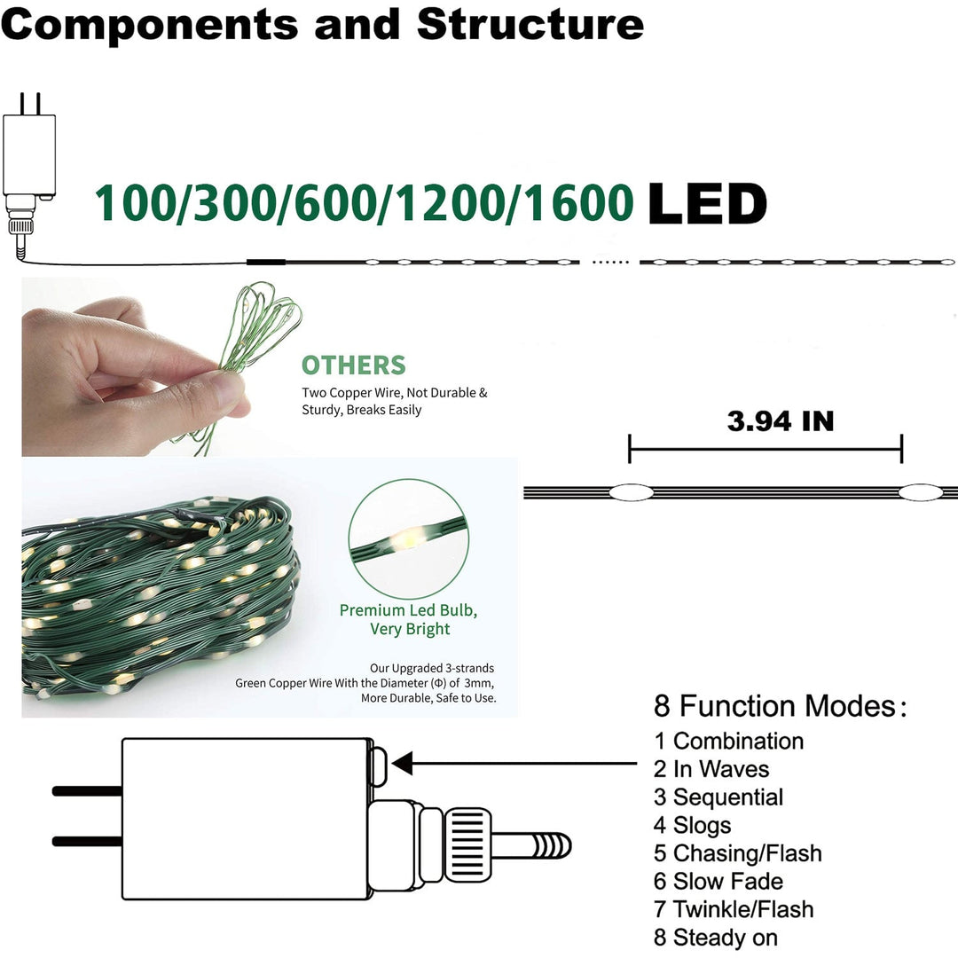 Waterproof Led Garland: 60M - 160M Fairy String Lights For Gazebo And Festive Occasions String