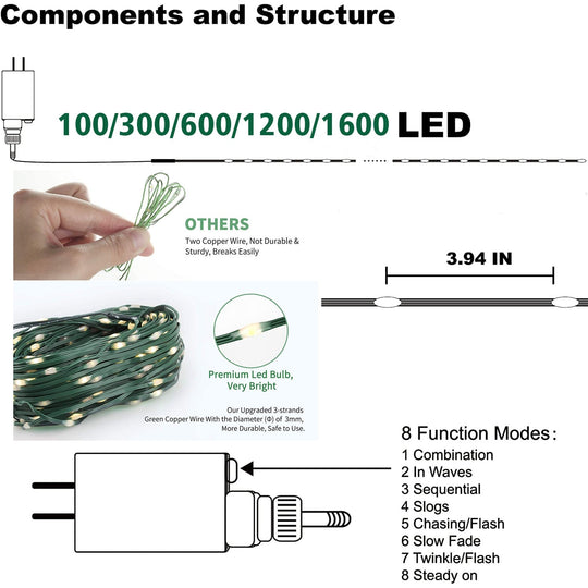 Waterproof Led Garland: 60M - 160M Fairy String Lights For Gazebo And Festive Occasions String
