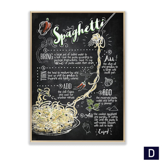 Black White Canvas Painting Nordic Kitchen Quotes Wall Posters Art Prints Pictures For Dining Room