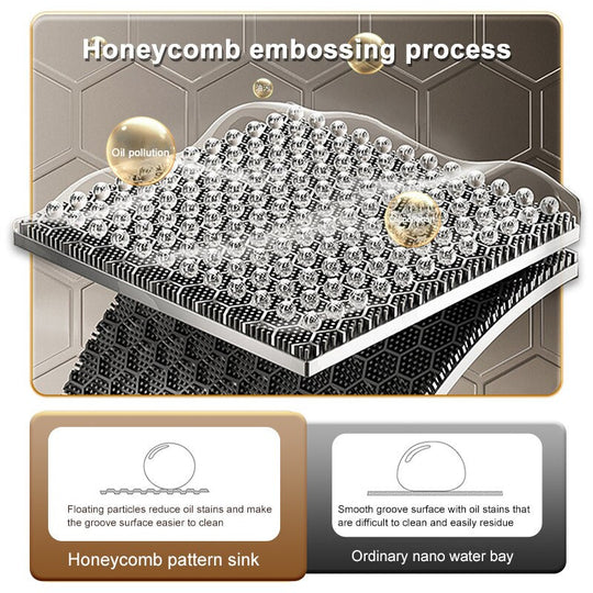 Kitchen Sink Large Single Slot Stainless Steel Waterfall Household Embossed Washing Basin Utensils