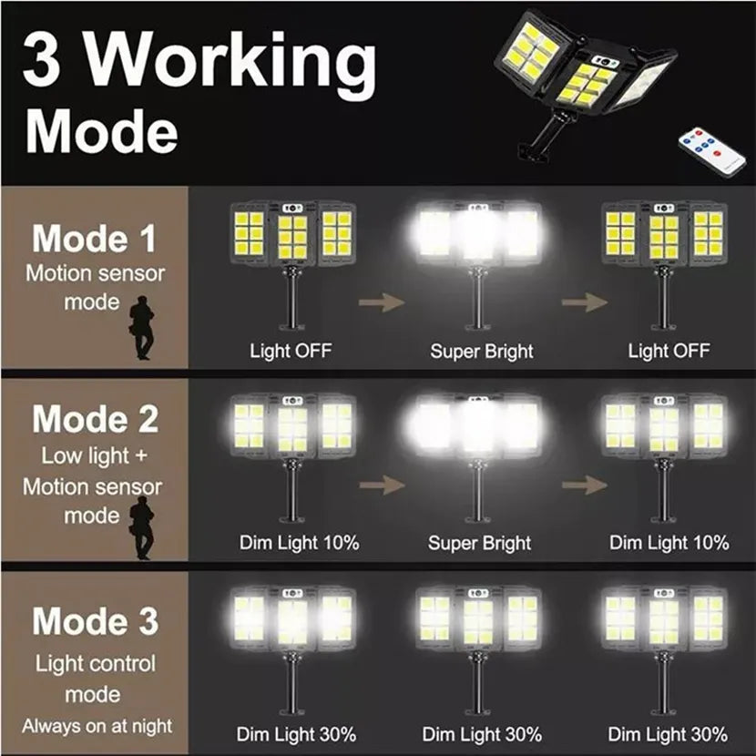 800 Led Super Bright Outdoor Solar Street Lamp Motion Sensor Waterproof Power Lights Yard Country