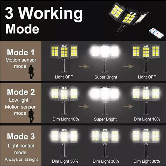 800 Led Super Bright Outdoor Solar Street Lamp Motion Sensor Waterproof Power Lights Yard Country