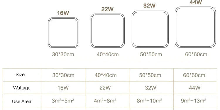 Nathaly - Ultra - Thin Square Led Surface Mount Ceiling Lamp