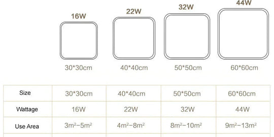 Nathaly - Ultra - Thin Square Led Surface Mount Ceiling Lamp