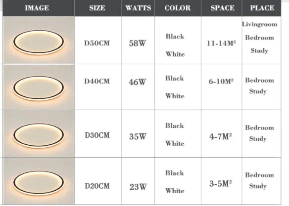 New Modern Black White Ultra - Thin Led Ceiling Light Rectangular Round Bedroom Lamp Living Room