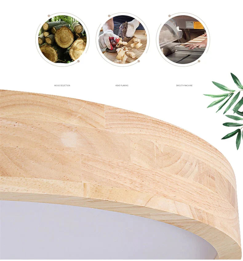 Led Ceiling Light Modern Lamp Panel Living Room Round Lighting Fixture Remote Control