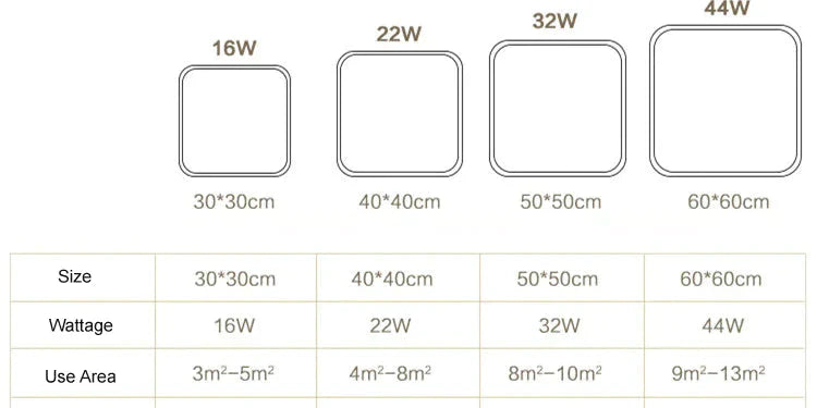 Ultra - Thin Square Led Ceiling Lamp Kitchen Light Fixtures Living Room Surface Mount