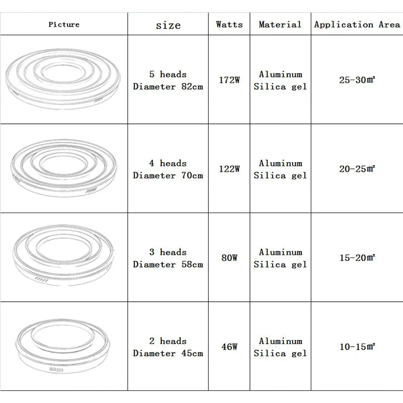 Bedroom Led Ceiling Lights For 10 - 15Square Meters Restaurant Indoor Light Luminarias Para Sala
