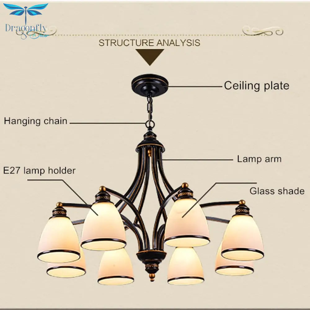 Vintage European Style Oil Rubbed Bronze 3/5/6/8 Light Glass Chandelier Shades
