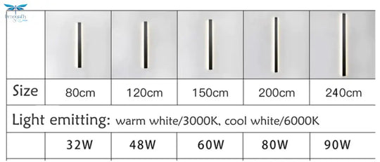 Waterproof Outdoor Wall Lamp Led Long Aluminum Light Garden Villa Porch Sconce Lamps