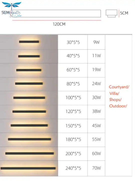 Waterproof Outdoor Wall Lamp Led Long Ip65 Aluminum Light Garden Villa Porch Sconce Luminaire